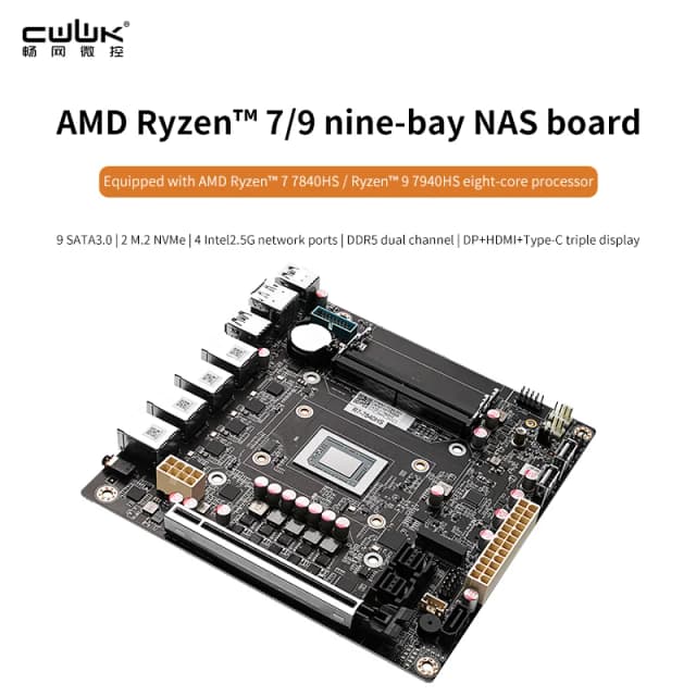 CWWK AMD 8845HS 8 bahías/9 bahías NAS/USB4/40G velocidad 8K pantalla 4 red 2.5G/9 SATA/PCIe x16 ITX placa base (no admite ECC)